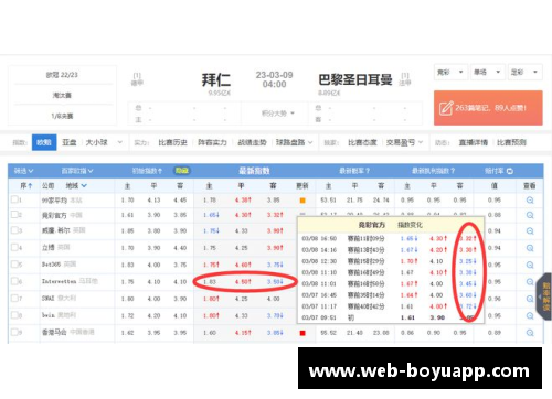 欧冠赛程积分榜：巴黎圣日耳曼豪取四连胜，拜仁慷慨赠人积分